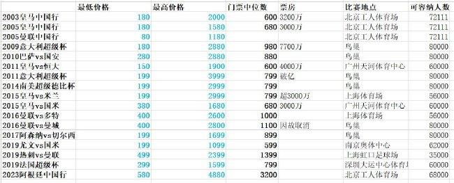 亚洲片在线