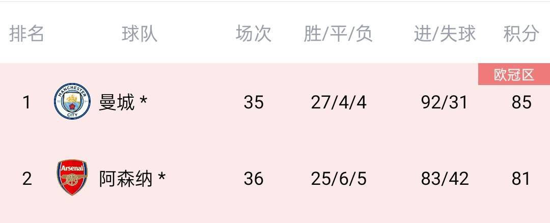 欧美在线激情网
