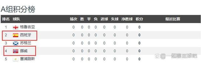 尼玛色图