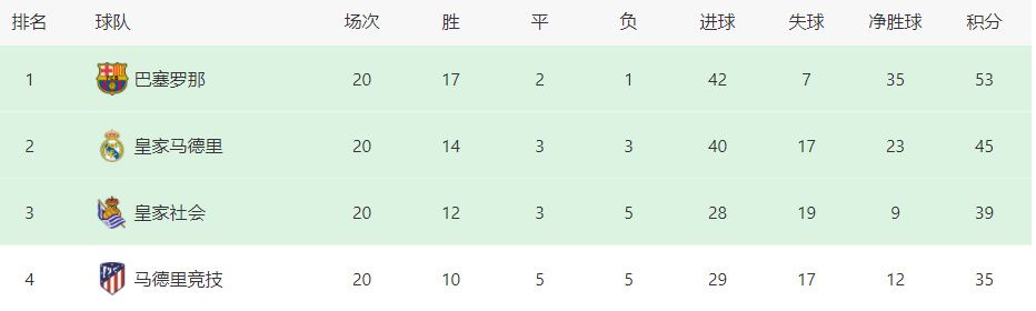 色丁香综合