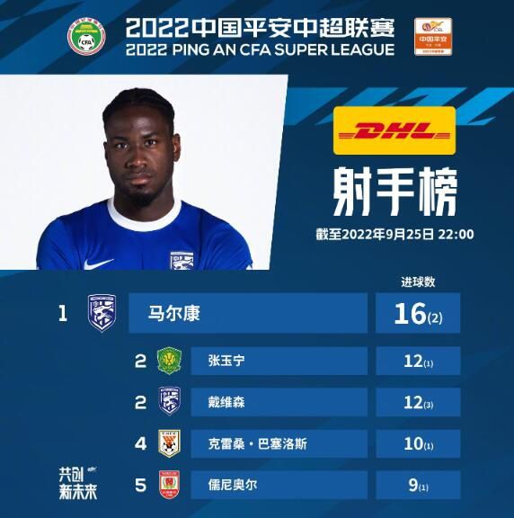 奖学金的目的2-2020