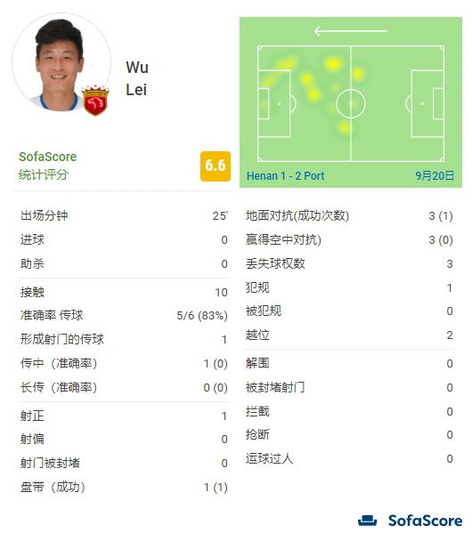 勾搭老妇办性事