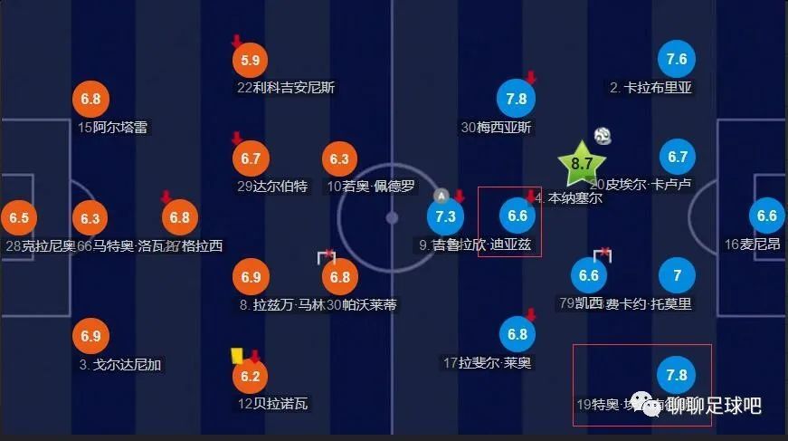 欧美亚洲福利