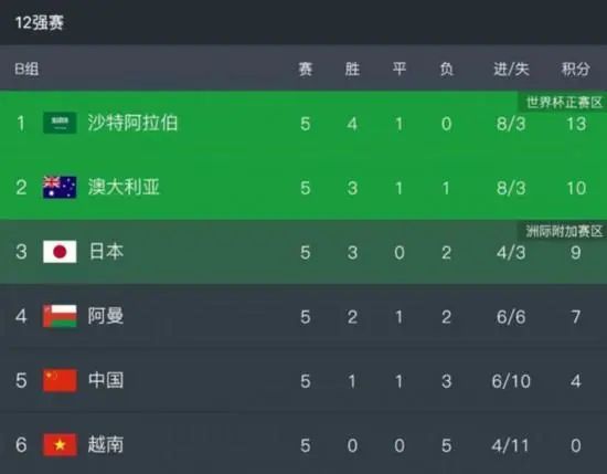 亚洲社区在线观看